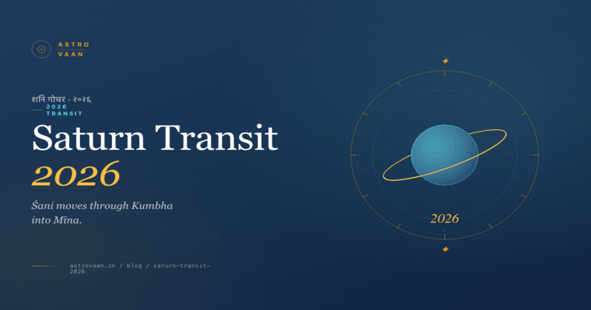 Saturn Transit 2026 | AstroVaan